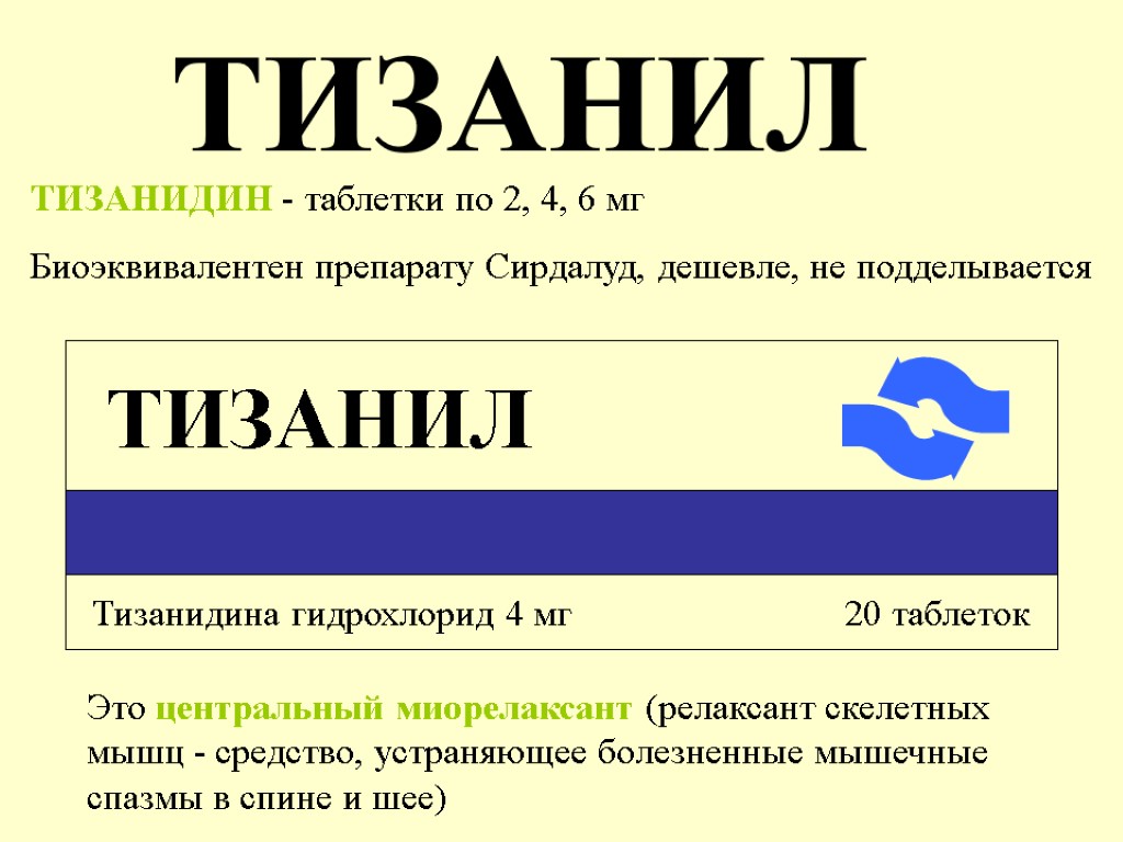 ТИЗАНИЛ ТИЗАНИДИН - таблетки по 2, 4, 6 мг Биоэквивалентен препарату Сирдалуд, дешевле, не